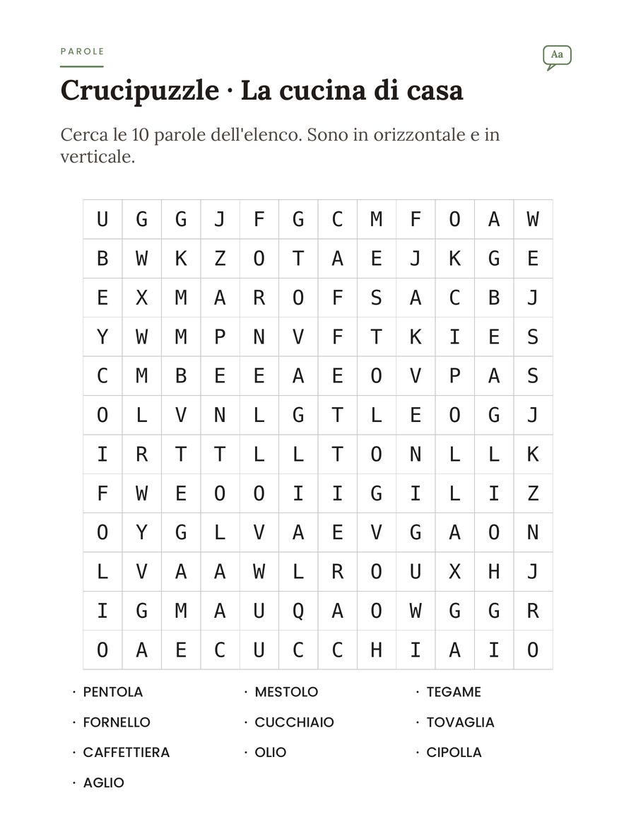 Il crucipuzzle della cucina di casa