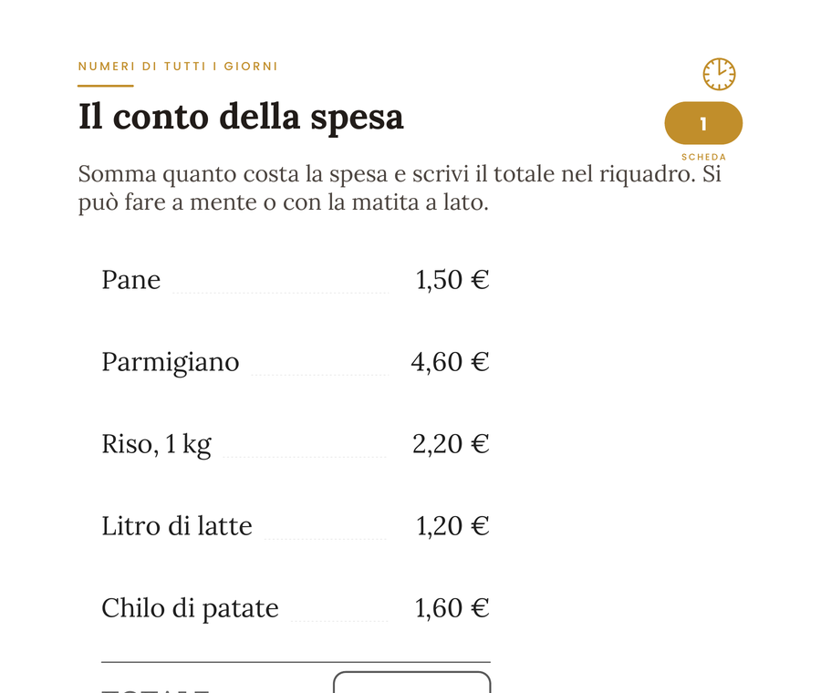 Il conto della spesa
